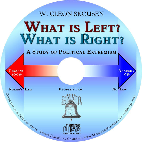 What Is Left? What Is Right? Speech